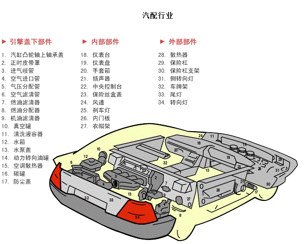 超声波模具|超声波治具|高周波模具|热板模具