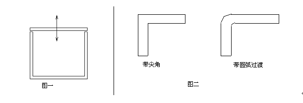 超声波焊接件的工艺设计