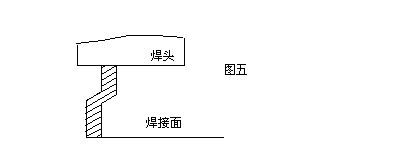 超声波焊接件的工艺设计